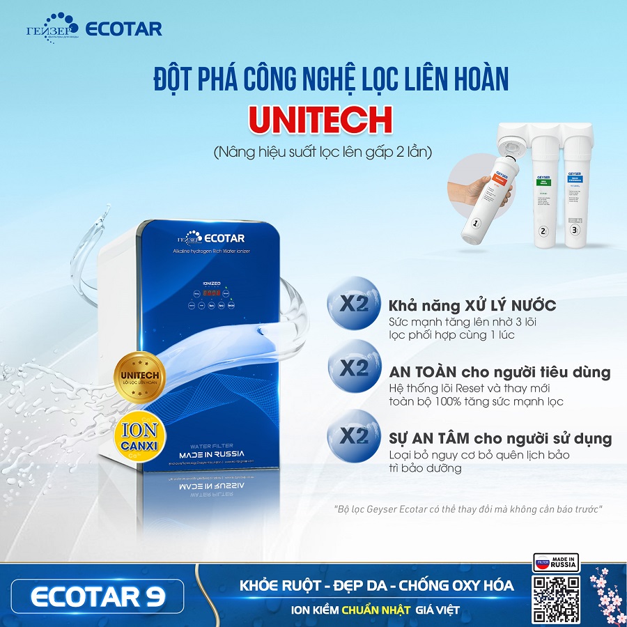 May-loc-nuoc-ion-kiem-Geyser-Ecotar-9-dot-pjas-cong-nghe-loc-lien-hoan-Unitech